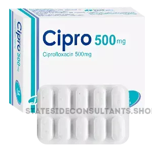 cipro